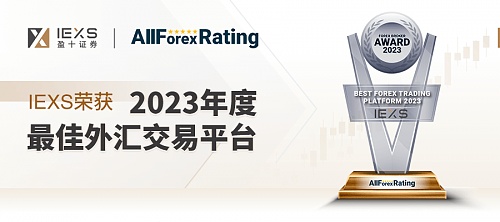 10.21行情观察：市场过山车后的喘息期 如何把握震荡中的机会？