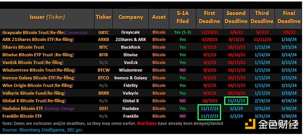 9月20日数字货币合约交易：BTC与ETH的攻守之道