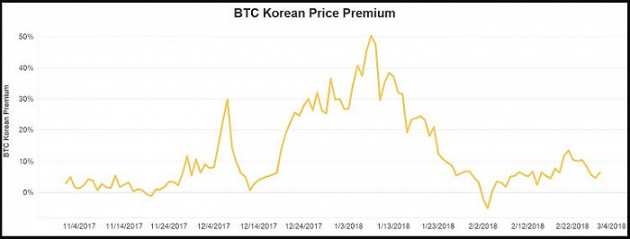 币安风暴：一场43亿美元的和解与加密帝国的转折点