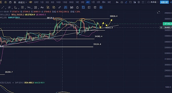 科技大佬闭门密谈：AI时代的盐铁会议暗藏哪些玄机？