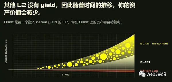 波场TRON再创辉煌：1.91亿用户背后的区块链革命