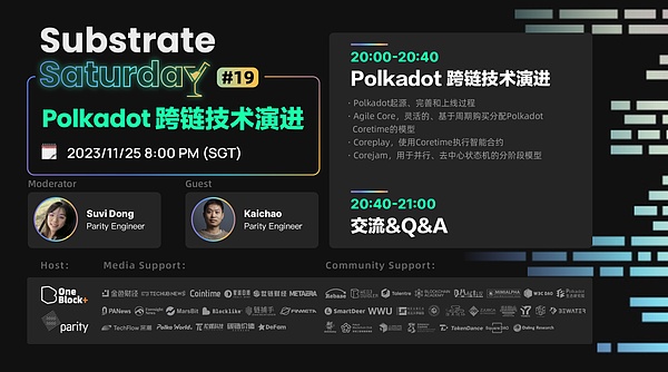 数字货币市场迎来关键博弈期：BTC与ETH的三角突破机会