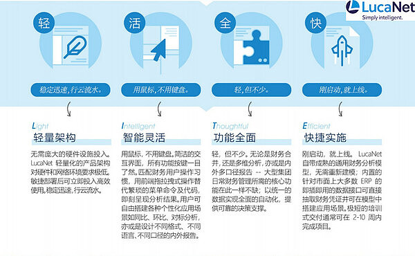 投资世界的AB面：当价值投资遇上加密狂潮