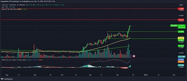 加密货币成毒品贸易帮凶？中国药企暗渡陈仓向墨西哥输送致命原料