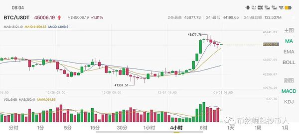 BitPAY：当跨链支付遇上AI，一场支付革命的到来
