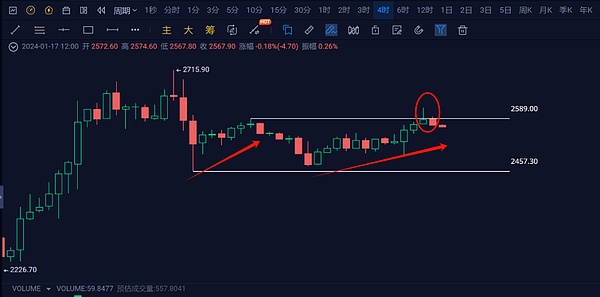 当股票遇上区块链：一场势不可挡的金融革命