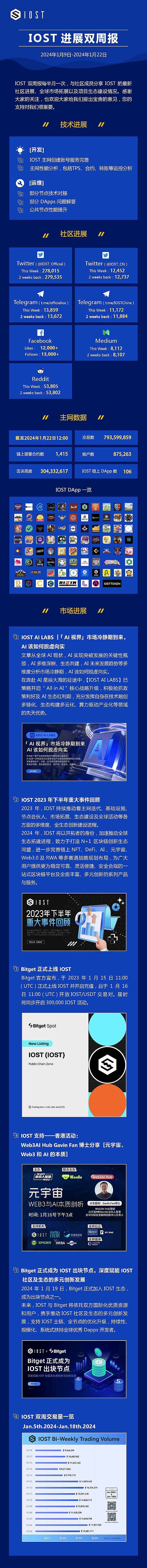 8月11日加密市场观察：当比特币遇上以太坊的疯狂派对