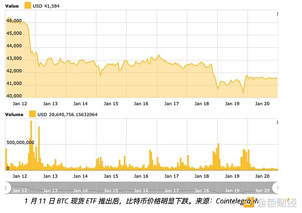 非农行情完美收官，我们的比特币空单成功斩获400点利润！