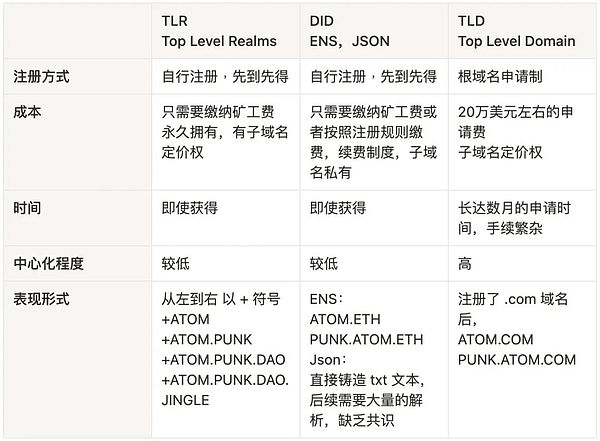 揭秘金融市场的双面舞者：OTC与交易所交易的生存法则