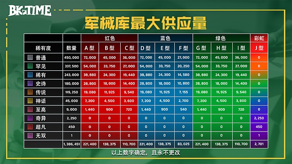 稳定币界的天选之子？USDM能否掀起加密市场新浪潮