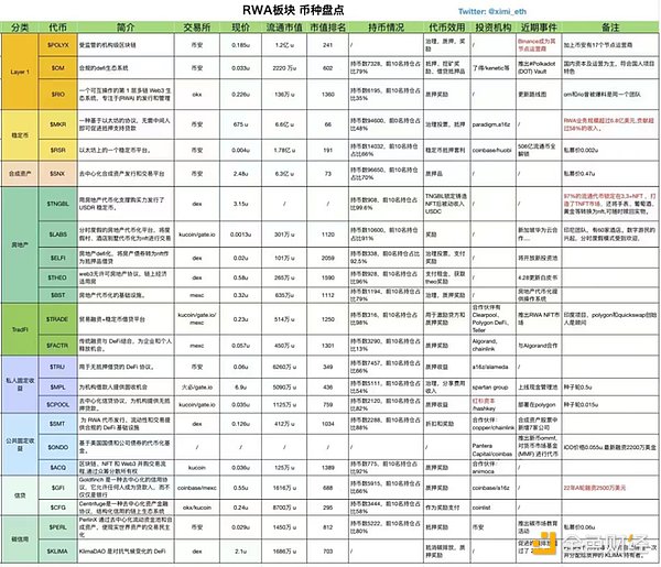 DLM：香港虚拟货币市场的破局者