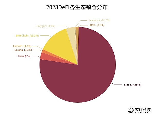 美国经济正在玩一场危险的拖字诀游戏