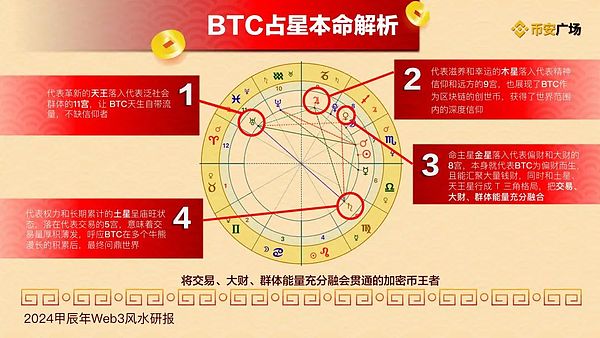 市场低迷期：现货交易如何破局？