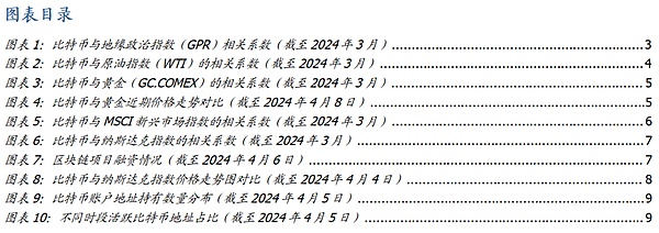 上市公司扎堆囤比特币：绝地求生还是饮鸩止渴？