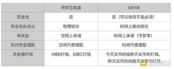 妙鸭相机放大招：免费生成AI写真，能否重演爆红神话？