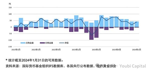 比特币艰难爬坡：26,500美元为何成为难以逾越的山峰