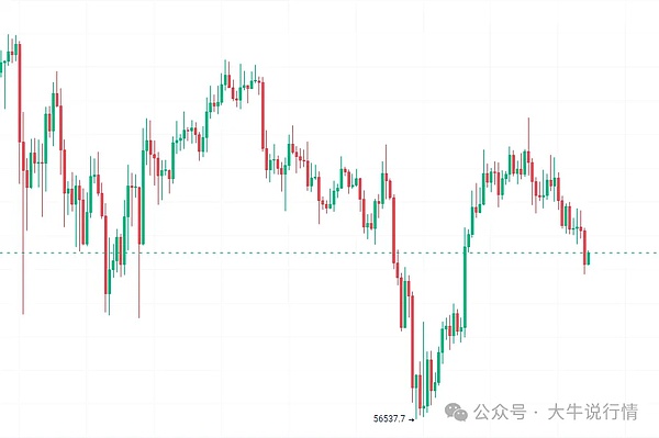 比特币繁荣背后的隐忧：链上活动为何陷入寒冬？