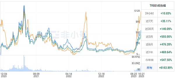 当你的浏览器开始自己上网：AI代理如何改变我们浏览网页的方式