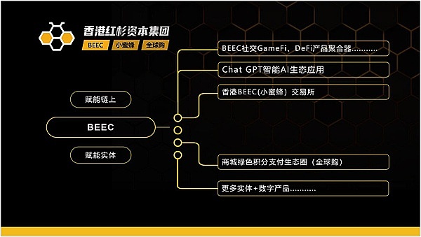 2025年8月3日：加密市场迎来关键转折点，机构持仓动向引发热议