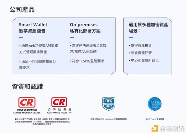 加密周报：DeFi回暖，L2生态暗流涌动