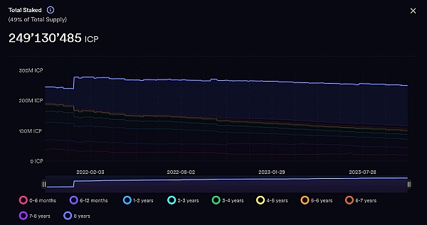 Web3.0新贵YMII强势来袭：Hotcoin交易所即将上线引爆市场热潮