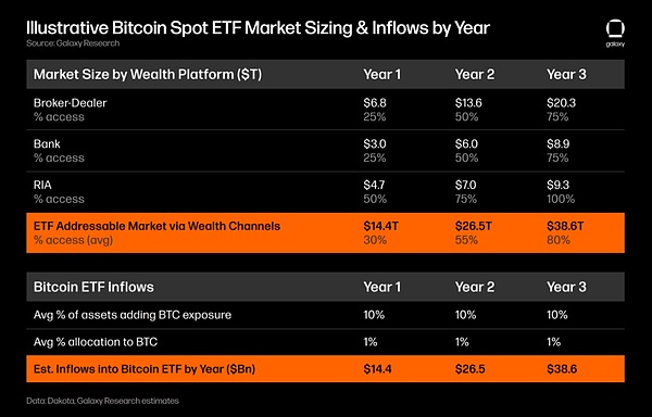 Starknet：以太坊扩容赛道的技术新贵