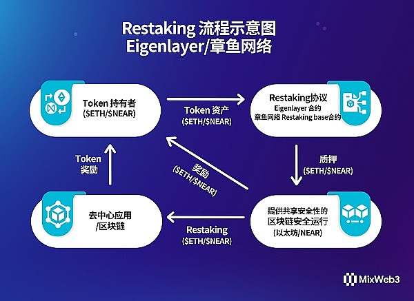 揭秘FD科技：为什么聪明钱都在往这里跑？