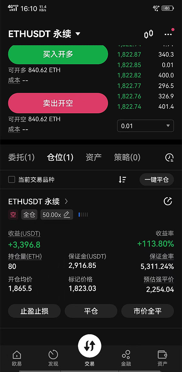 2023年10月2日区块链晨报：鲸鱼囤货、ETF新动态与市场震荡