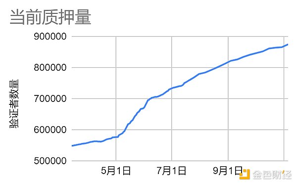 越南加密货币合法化之路：一部跌宕起伏的数字经济转型史