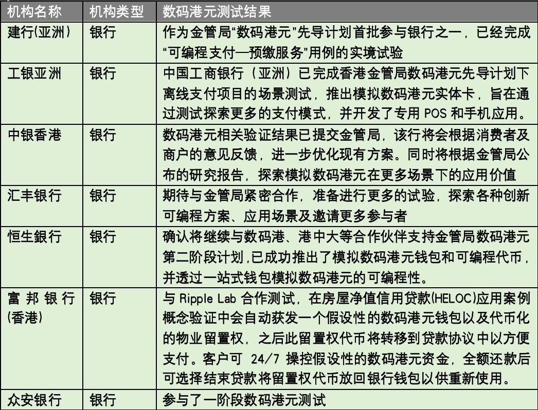 比特币剑指11.6万美元大关，空军惨遭碾压！以太坊抄底时机到了？