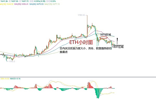 加密货币概念股：狂欢后的冷静思考