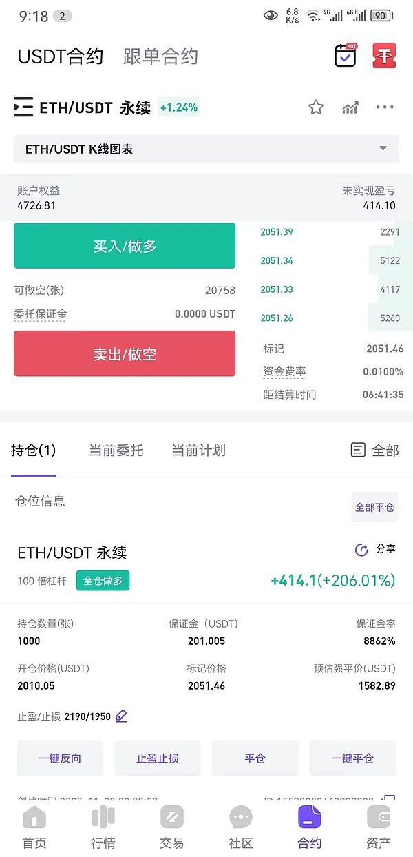 当电影遇见区块链：CyberPictures如何让普通人也能投资大片？