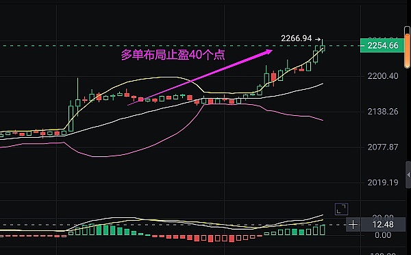 深度解析｜Mintlayer：让比特币重焕生机的DeFi新星