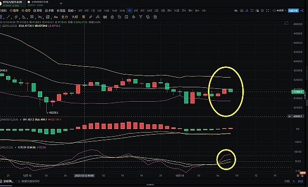 一名投资人的肺腑之言：L2赛道当前的困局与破局之道