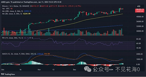重新认识比特币铭文：一场区块链的数字文艺复兴