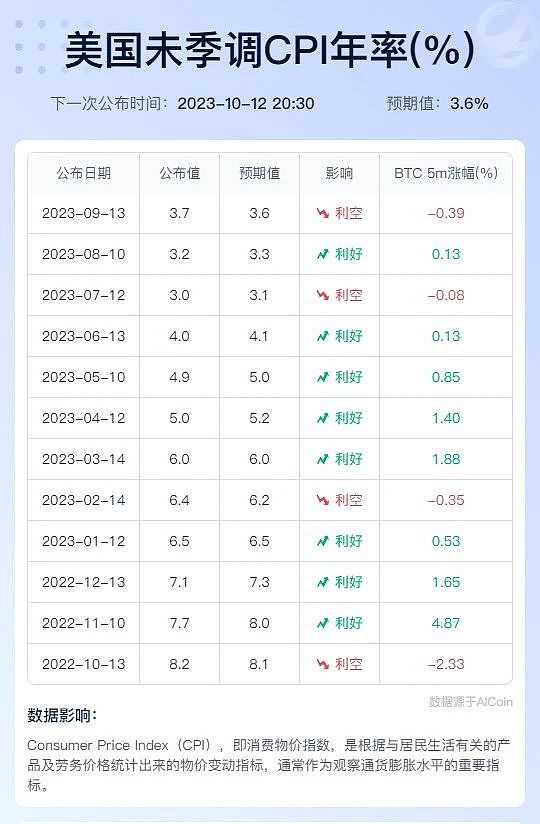 汇丰掀起黄金交易革命：当古老金条遇上区块链技术