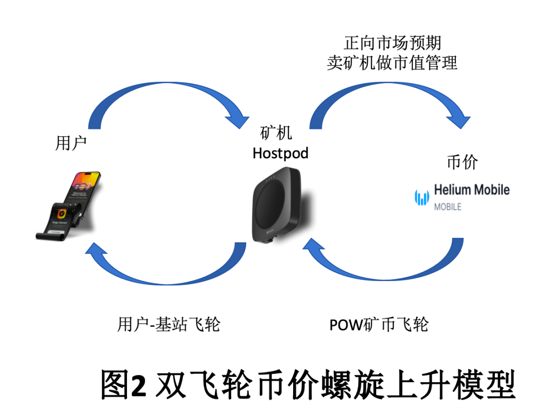深度解读：香港四家加密平台牌照申请背后的故事