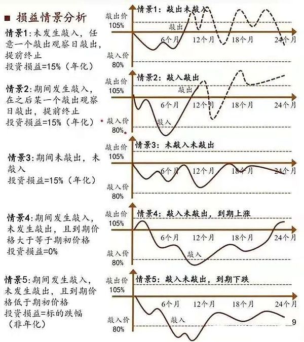 狗狗币艰难守住0.06美元大关，后市走势扑朔迷离