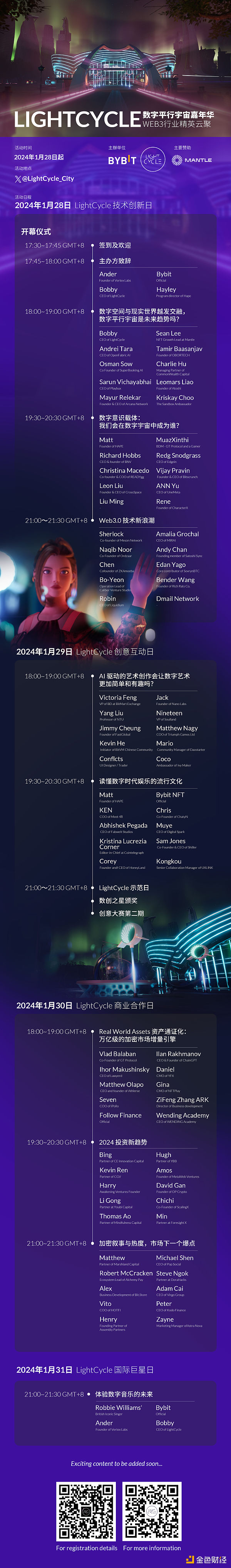 加密货币大地震：比特币暴跌后，我们该何去何从？