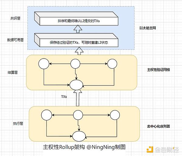 九九社群联盟强势回归 能否再现当年辉煌？