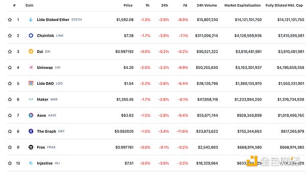 抓住财富机遇：深度解析Nostr Asset首个代币NOSTR的Fairmint