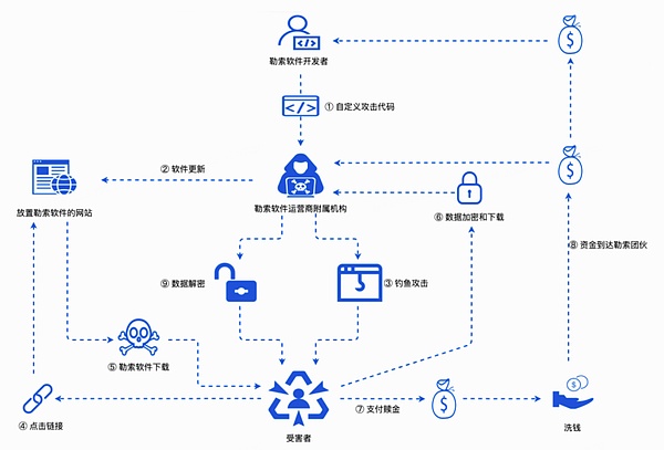 市场风云变幻：35000关口拉锯战暗藏玄机