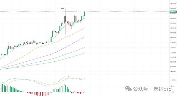 Ottochain的跨链协作：一场致敬与创新的美丽邂逅