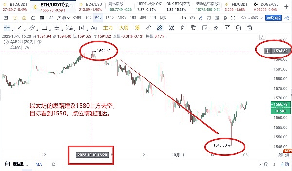 熊市也挡不住这些Web3应用的吸金魔力