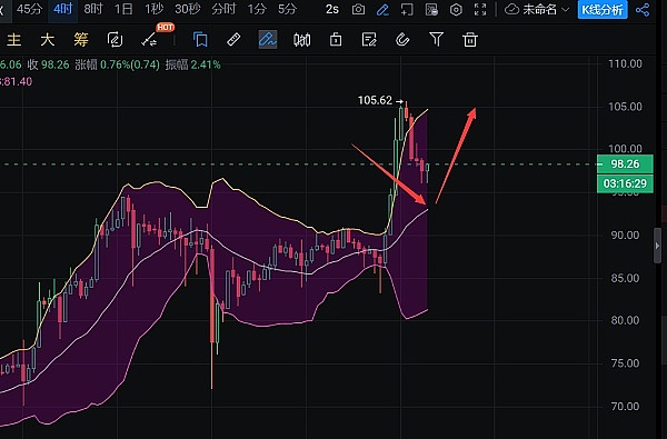 当AI遇见区块链：zkML如何重塑科技信任