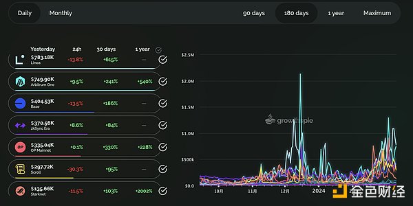 老铁们的狂欢：昨日比特币多单狂赚700点！