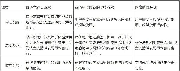 比特币ETF曙光初现：监管与市场的微妙博弈