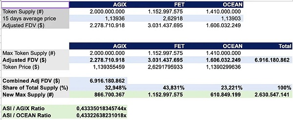 比特币市场：ETF这张牌能打多久？