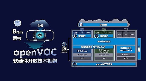 以太坊创新高，比特币蓄势待发：牛市真的要来了吗？