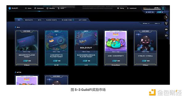 链游周报：行业风云变幻，NFT游戏广告或将迎来春天